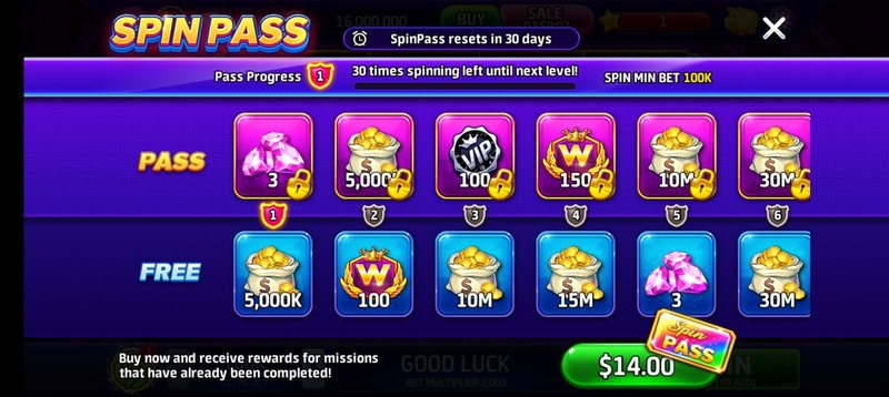 Spinboss casino, spinboss casino login